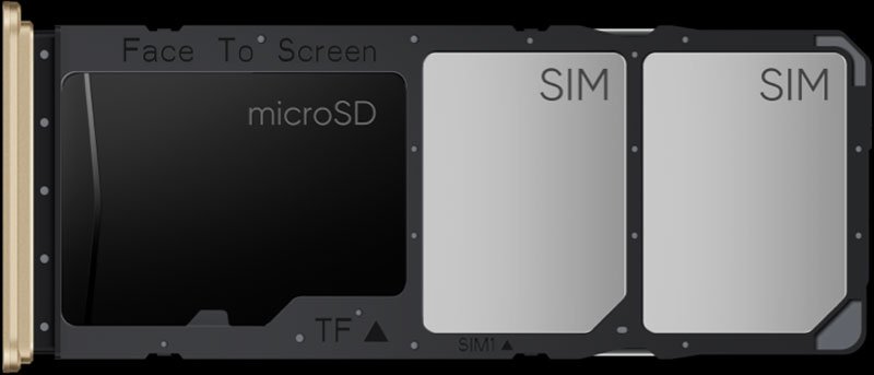 Realme 3 SIM tray 1 realme 3 sim tray