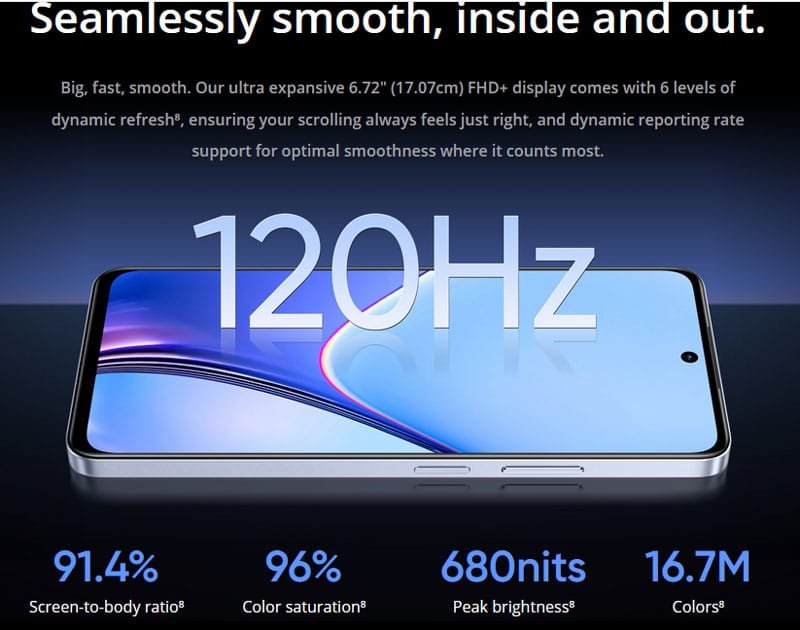 Realme 11X 5g Spare Part Price Motherboard display battery 3 realme 11x 5g display specifications