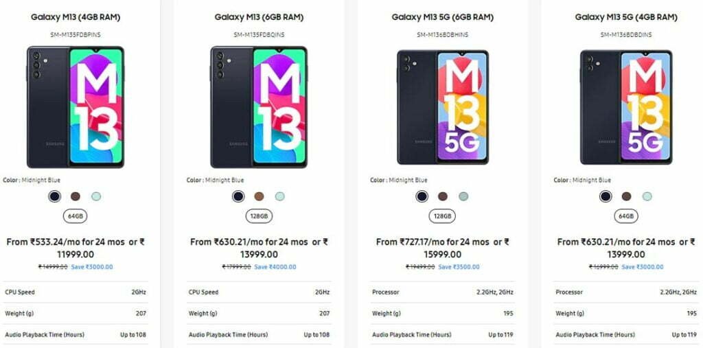 samsung galaxy m13 4g and 5g all variants price