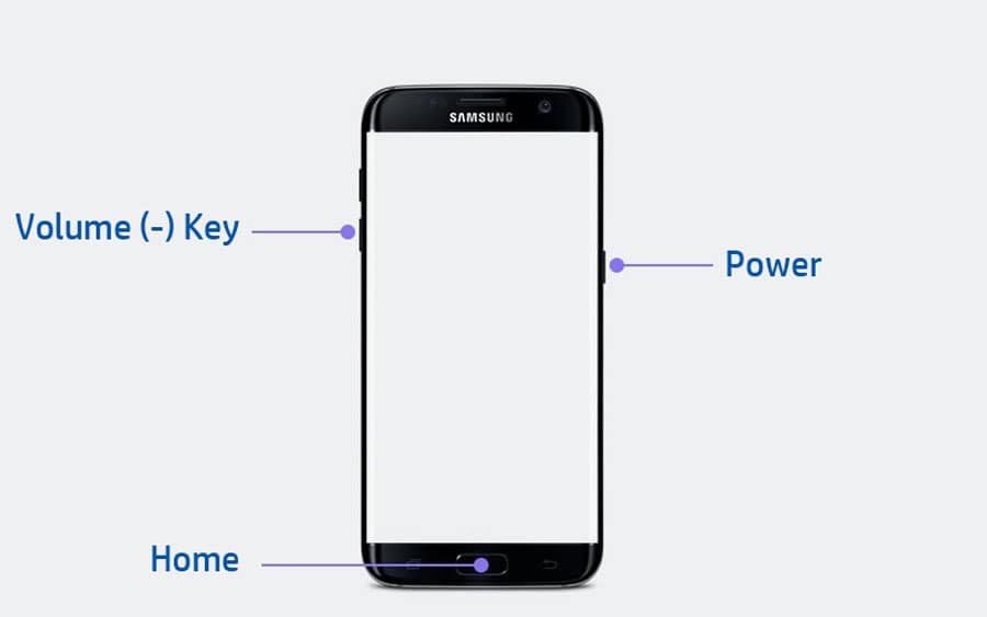 samsung older phones physical keys