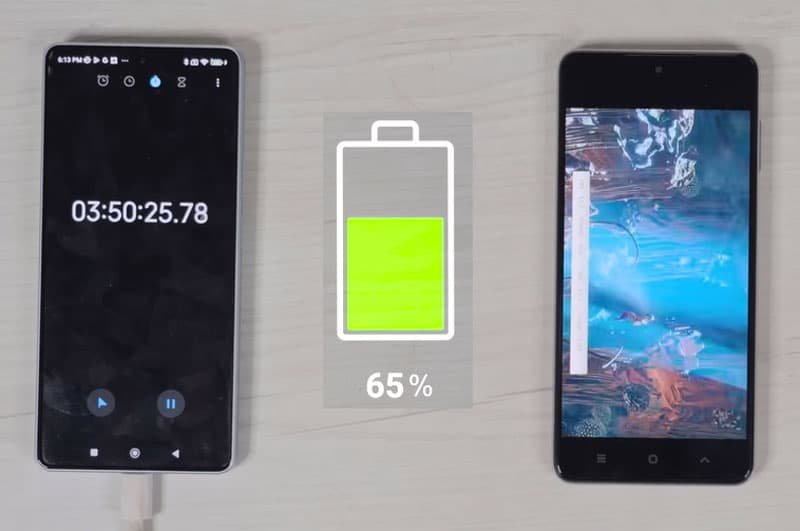 Samsung F54 Battery drain test