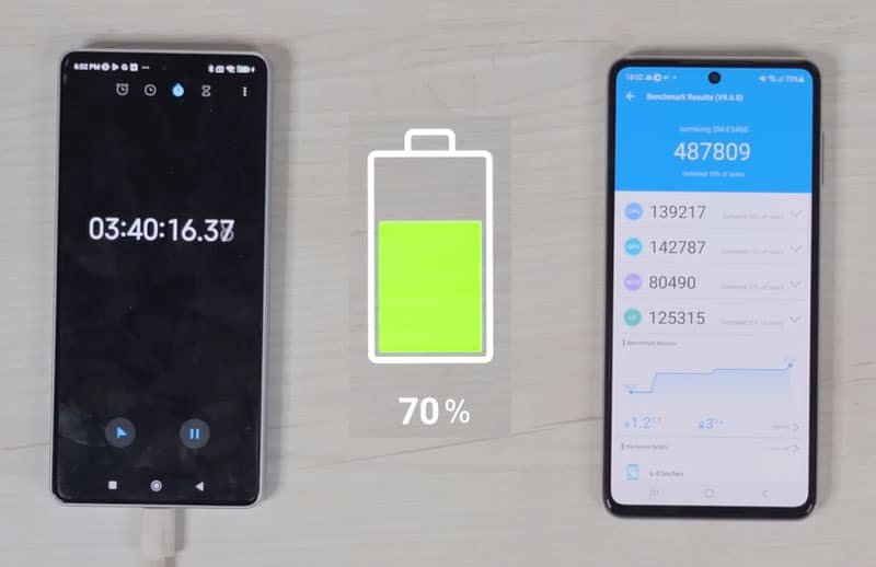 Samsung F54 Battery
