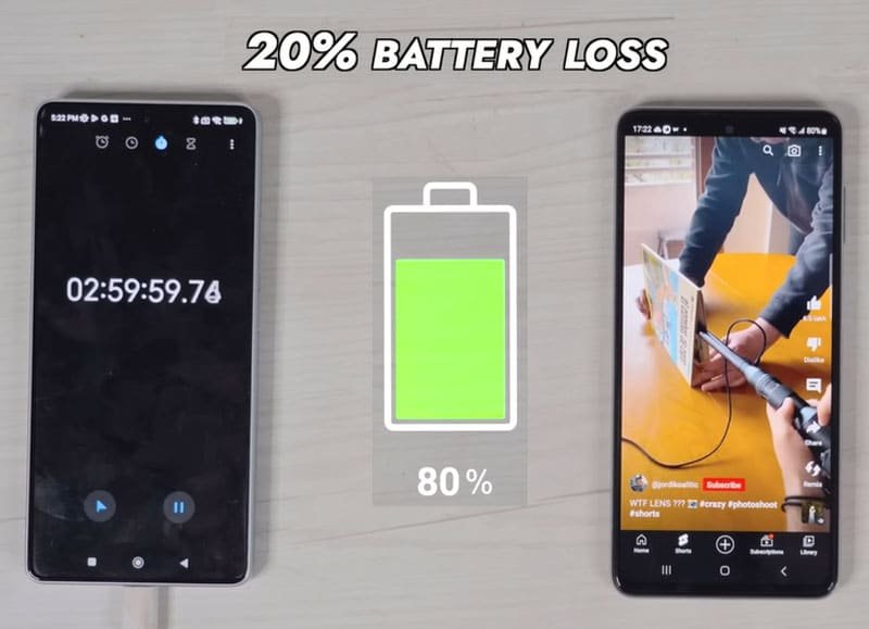 Samsung F54 Battery drain test