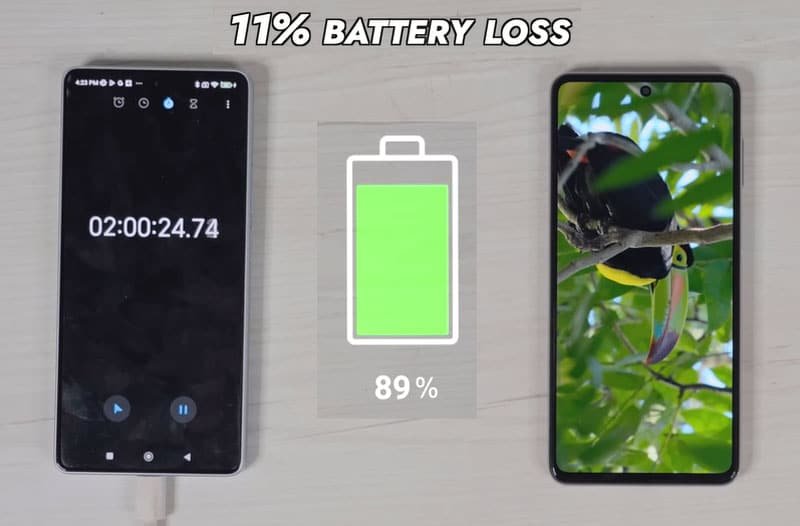 Samsung F54 Battery drain test starts