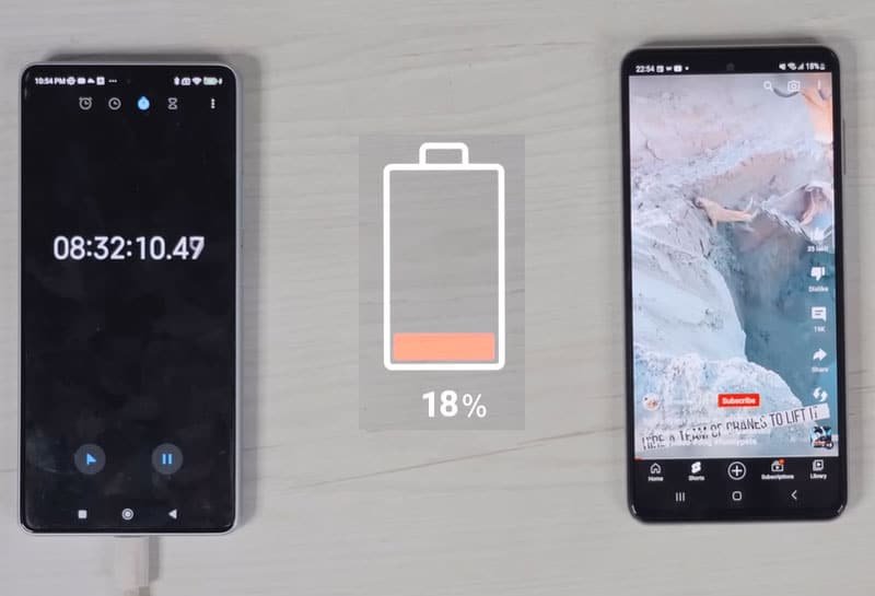 Samsung F54 Battery drain test