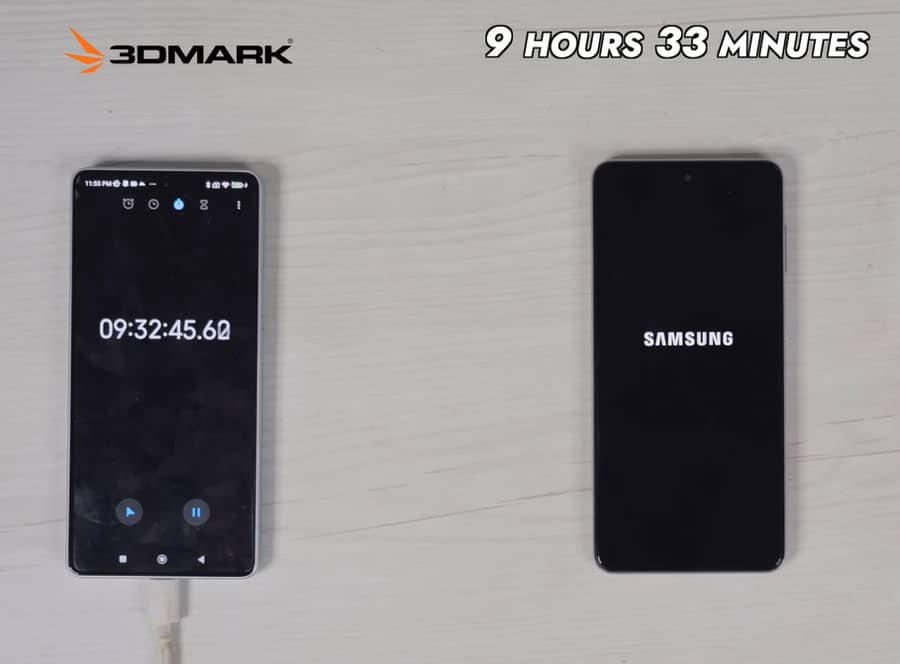 Samsung F54 Battery drain test completed