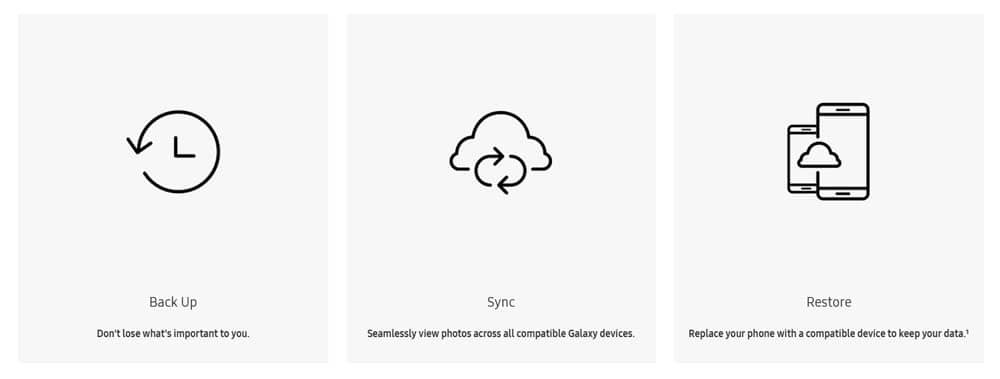 samsung cloud account working